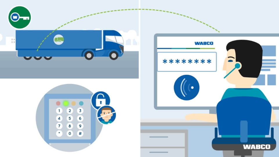 creanovo_animat3d_2d_animation_wabco_elb_lock_kommunikation