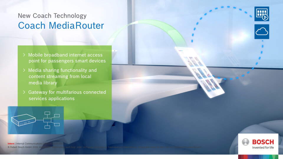 creanovo_l1nked_interactive_media-router_bosch